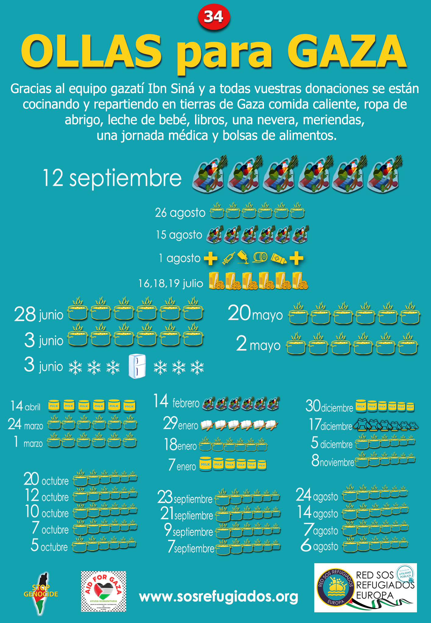 34 ollas